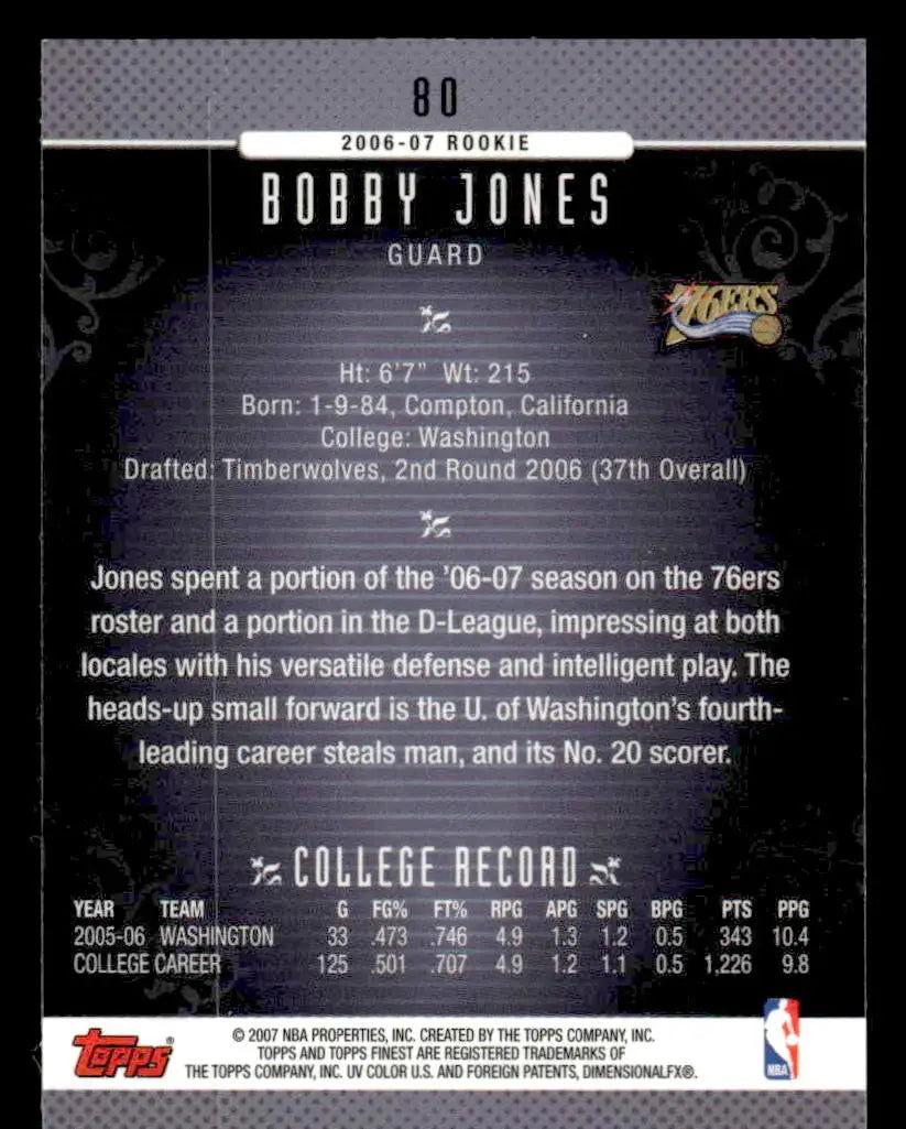 2006-07 Finest #80 Bobby Jones Base Philadelphia 76ers - Basketball Card Single