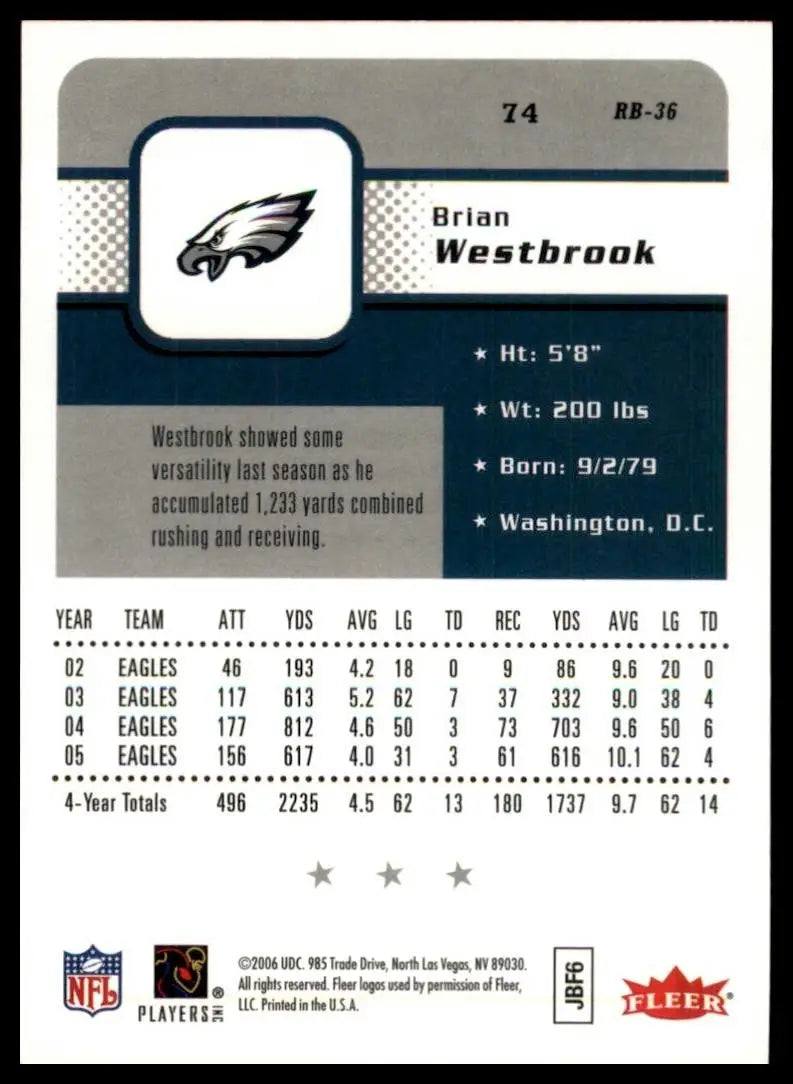 2006 Fleer Platinum Brian Westbrook football card from the Philadelphia Eagles NFL series