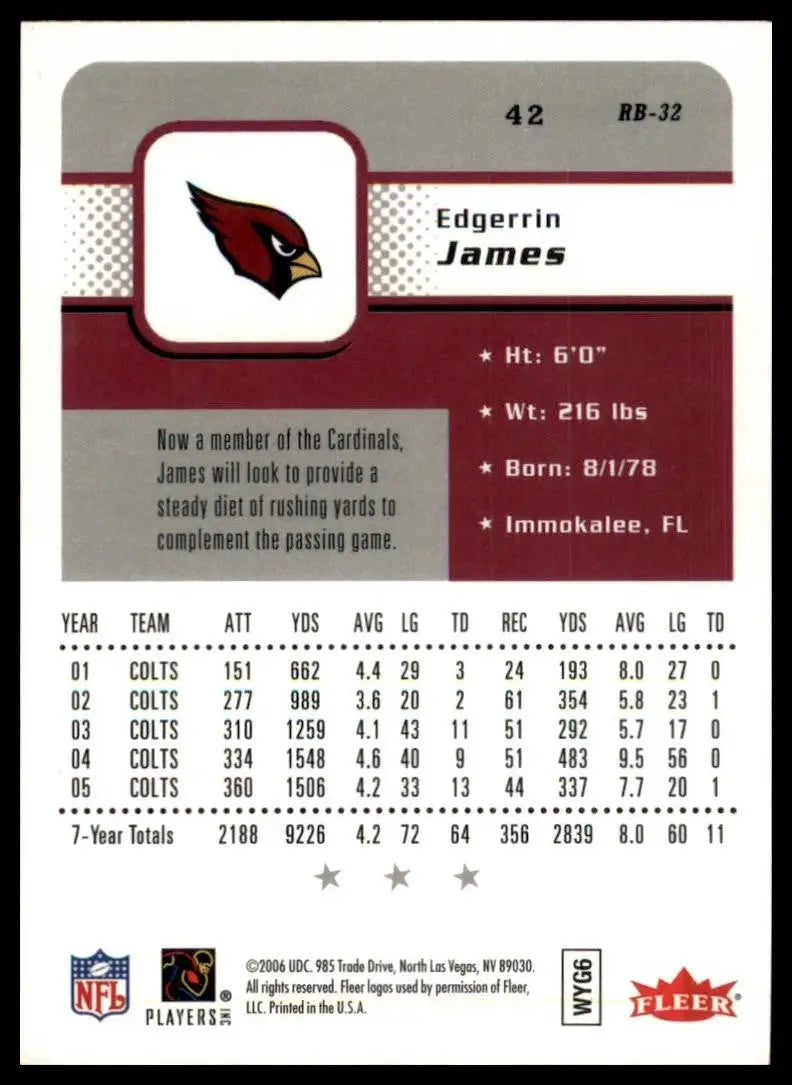 2004 Fleer Ultra Edgerrin James football card from the Arizona Cardinals NFL series