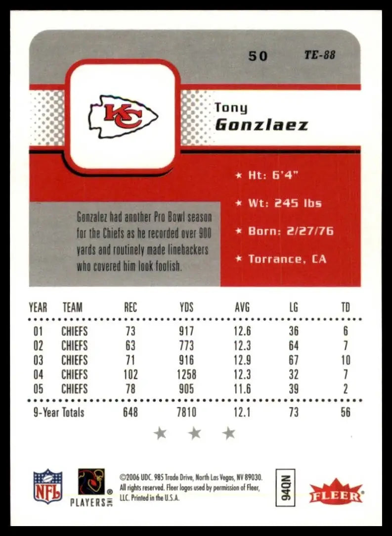 Kansas City Chiefs football card featuring Tony Gonzalez from 2006 Fleer NFL series