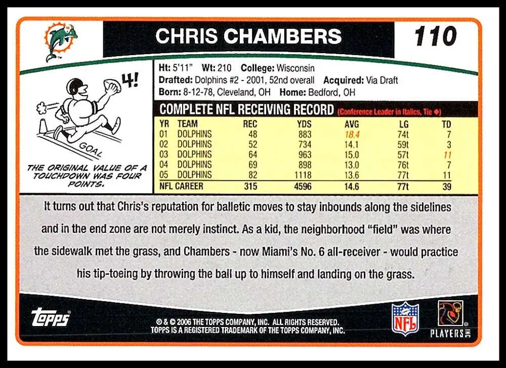 2006 Topps #110 Chris Chambers NM-MT Miami Dolphins Football Card - Football Card Single