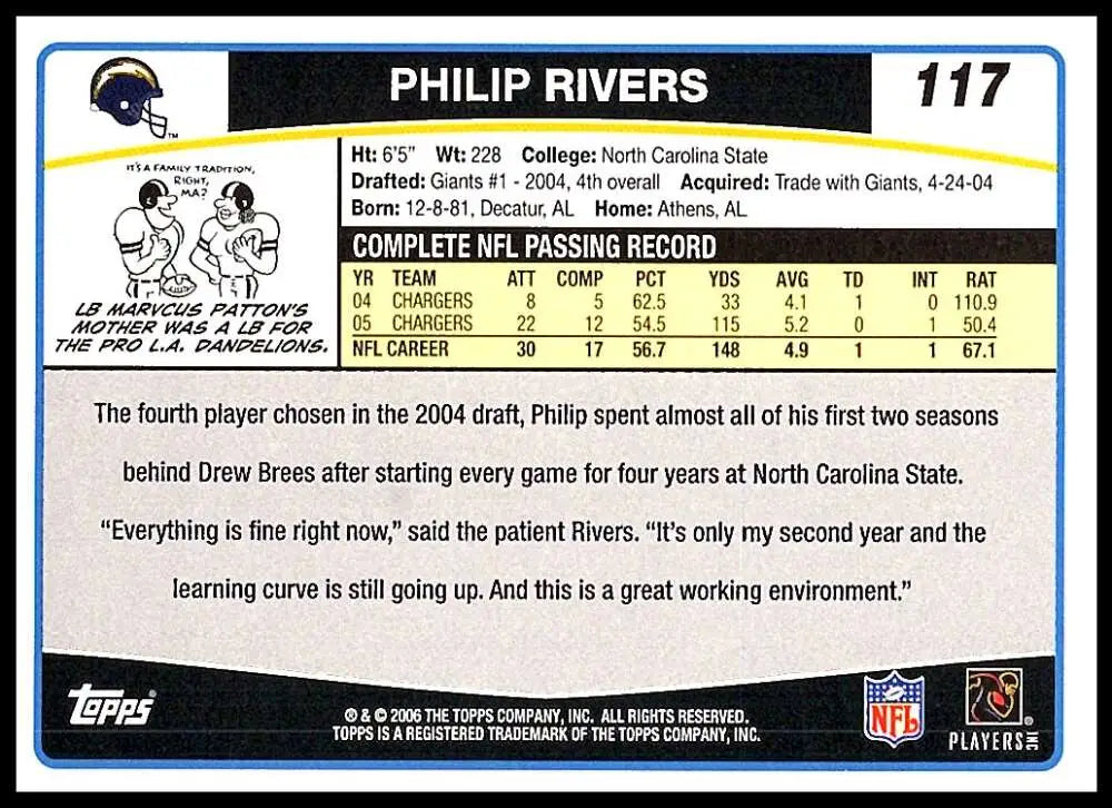 2006 Topps #117 Philip Rivers NM-MT San Diego Chargers Football Card - Football Card Single