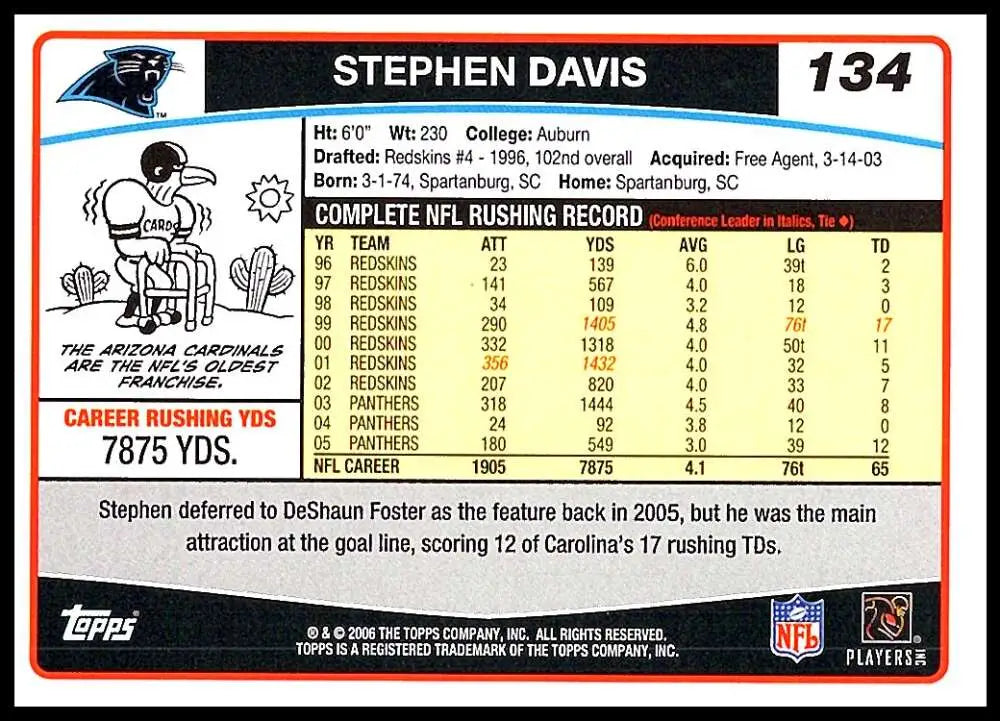 2006 Topps #134 Stephen Davis NM-MT Carolina Panthers Football Card - Football Card Single