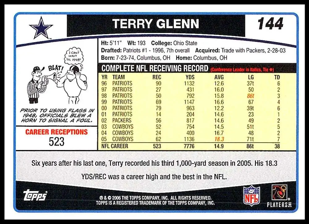 2006 Topps #144 Terry Glenn NM-MT Dallas Cowboys Football Card - Football Card Single