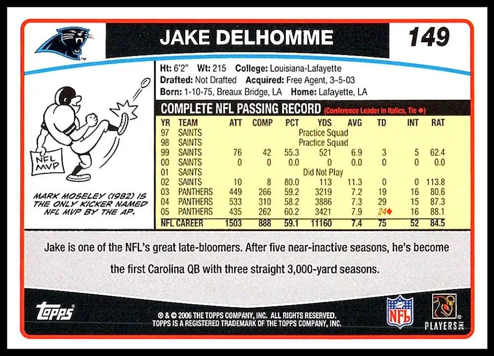 2006 Topps #149 Jake Delhomme NM-MT Carolina Panthers Football Card