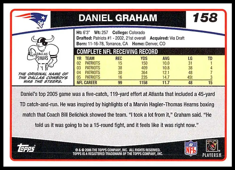 2006 Topps #158 Daniel Graham NM-MT New England Patriots Football Card - Football Card Single