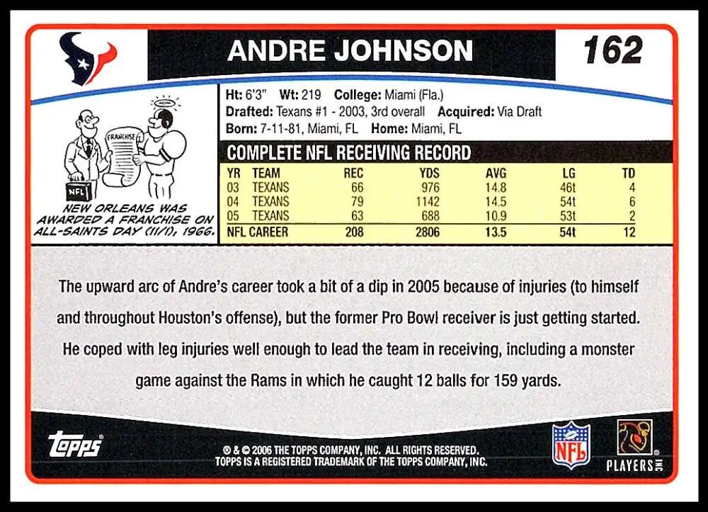 2006 Topps #162 Andre Johnson NM-MT Houston Texans Football Card - Football Card Single