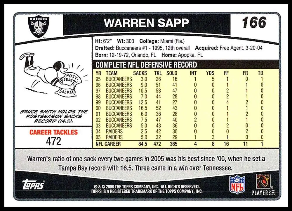 2006 Topps #166 Warren Sapp NM-MT Oakland Raiders Football Card - Football Card Single