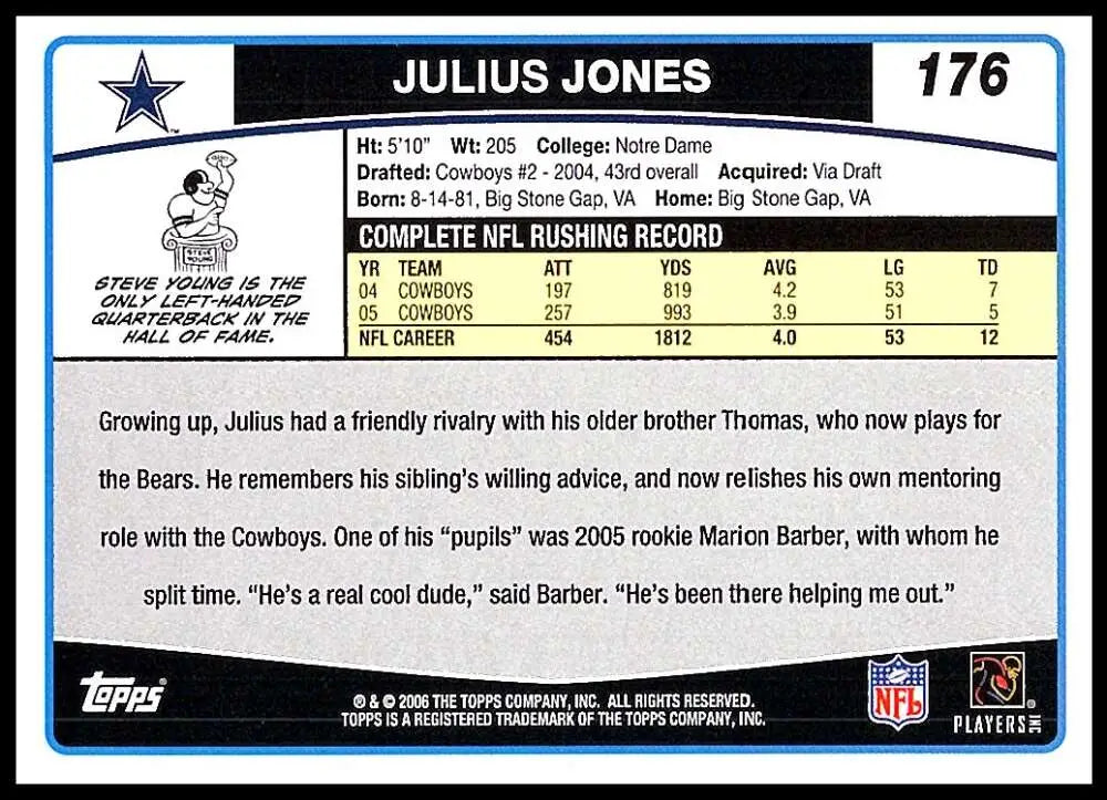 2006 Topps #176 Julius Jones NM-MT Dallas Cowboys Football Card - Football Card Single