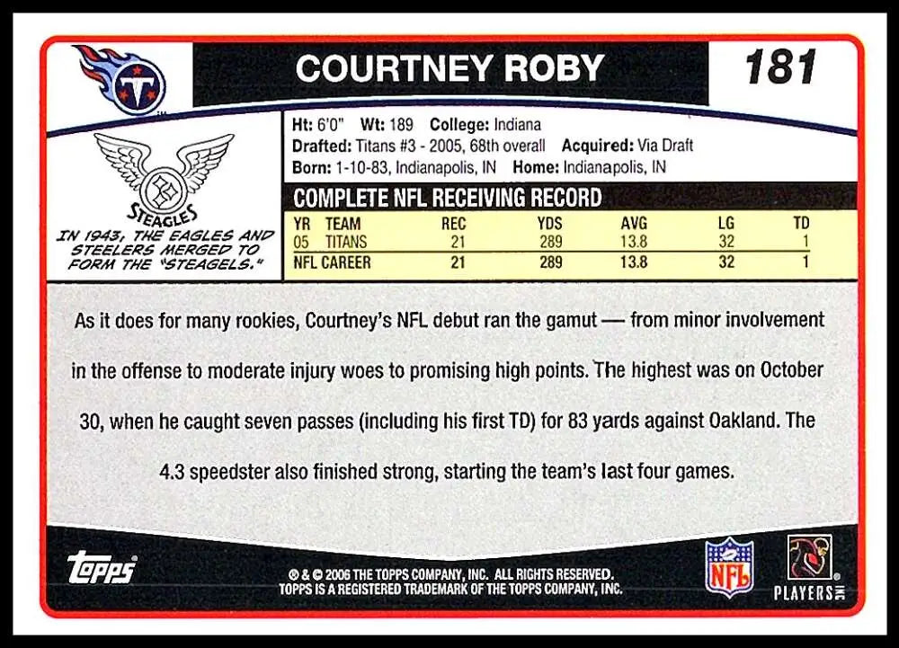 2006 Topps #181 Courtney Roby NM-MT Tennessee Titans Football Card - Football Card Single