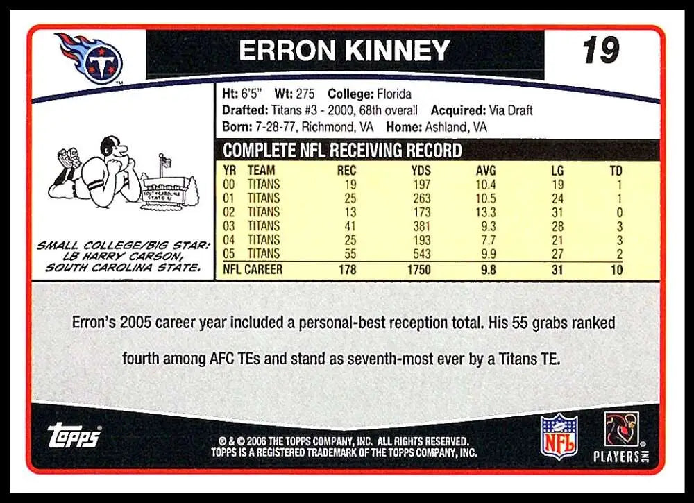 2006 Topps #19 Erron Kinney NM-MT Tennessee Titans Football Card - Football Card Single