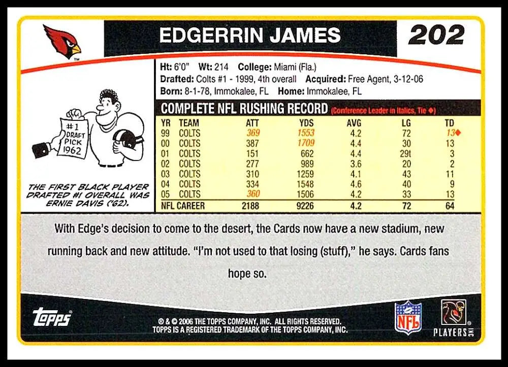 2006 Topps #202 Edgerrin James NM-MT Arizona Cardinals Football Card - Football Card Single