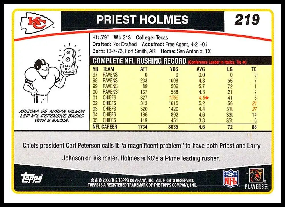 2006 Topps #219 Priest Holmes NM-MT Kansas City Chiefs Football Card - Football Card Single