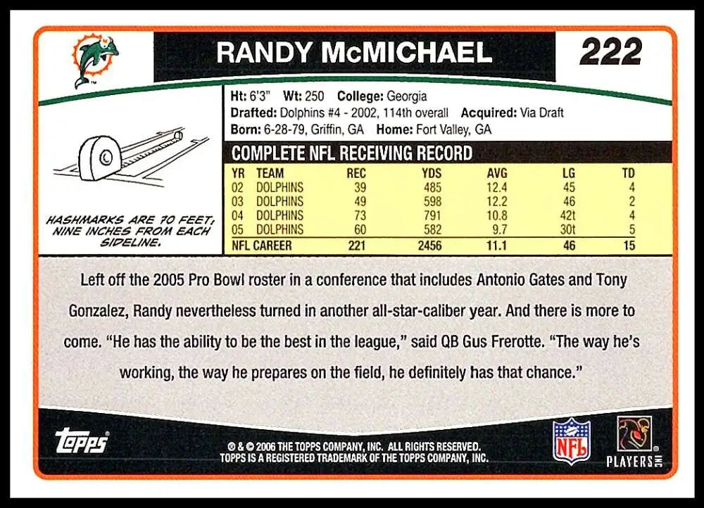 2006 Topps #222 Randy McMichael NM-MT Miami Dolphins Football Card - Football Card Single