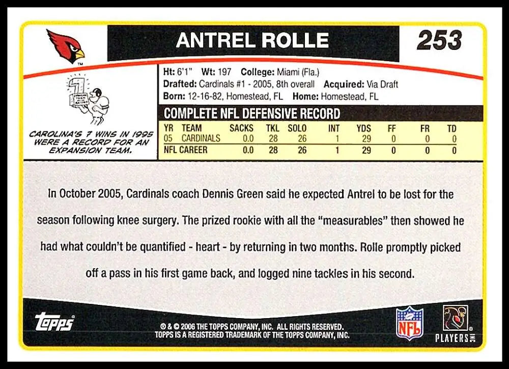 2006 Topps #253 Antrel Rolle NM-MT Arizona Cardinals Football Card - Football Card Single