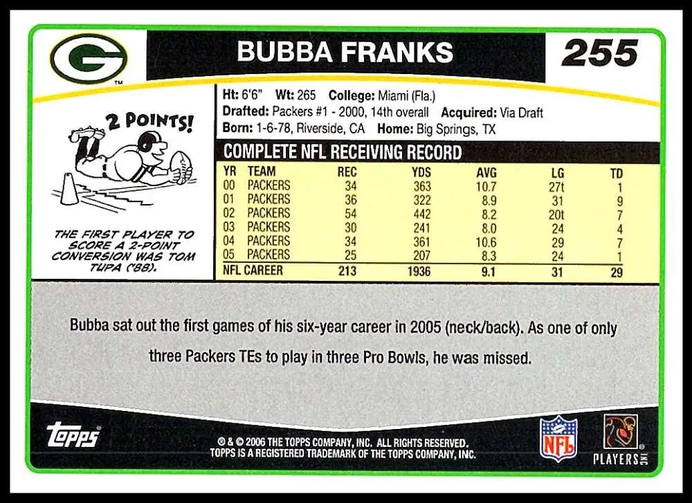 2006 Topps #255 Bubba Franks NM-MT Green Bay Packers Football Card - Football Card Single