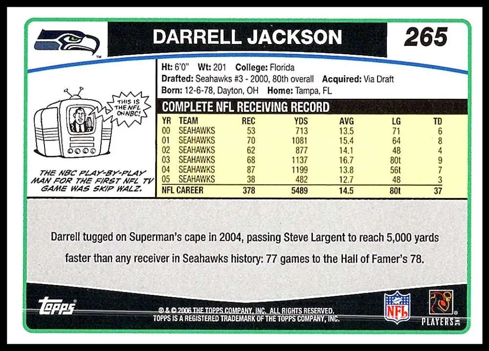 2006 Topps #265 Darrell Jackson NM-MT Seattle Seahawks Football Card