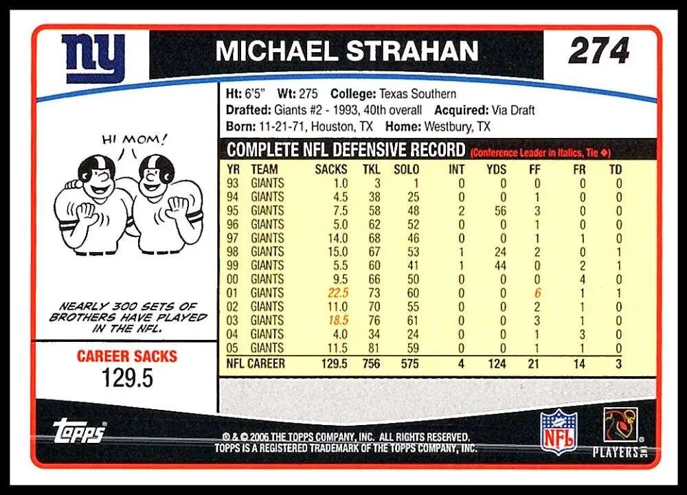 2006 Topps #274 Michael Strahan NM-MT New York Giants Football Card - Football Card Single
