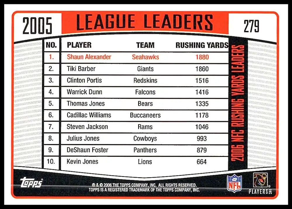 2006 Topps #279 Shaun Alexander NM-MT Seattle Seahawks Football Card - Football Card Single
