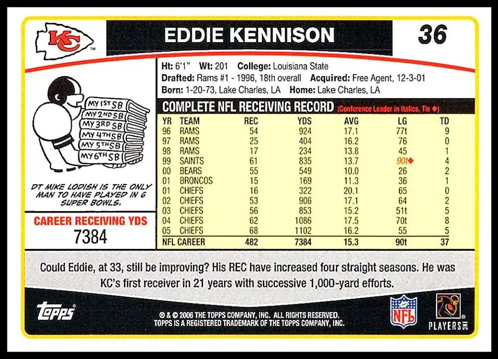 2006 Topps #36 Eddie Kennison NM-MT Kansas City Chiefs Football Card - Football Card Single