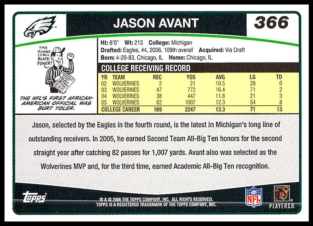 2006 Topps #366 Jason Avant NM-MT RC Rookie Philadelphia Eagles Football Card