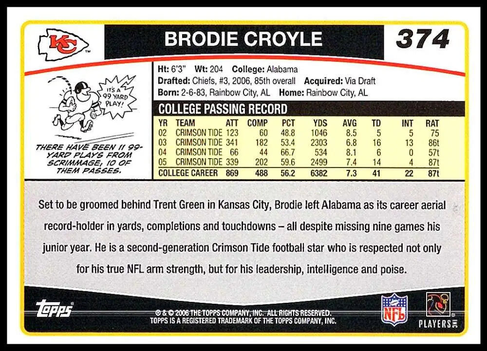 2006 Topps #374 Brodie Croyle NM-MT RC Rookie Kansas City Chiefs Football Card - Football Card Single