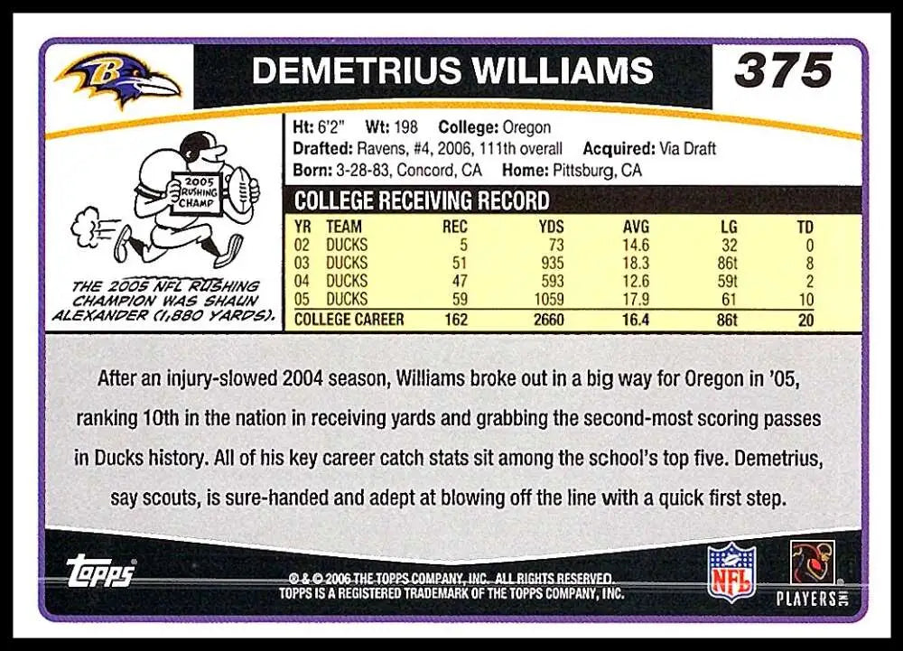 2006 Topps #375 Demetrius Williams NM-MT RC Rookie Baltimore Ravens Football Card - Football Card Single