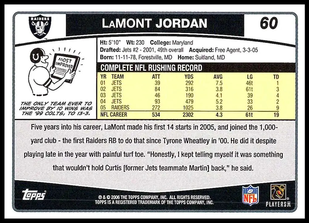 2006 Topps #60 LaMont Jordan NM-MT Oakland Raiders Football Card