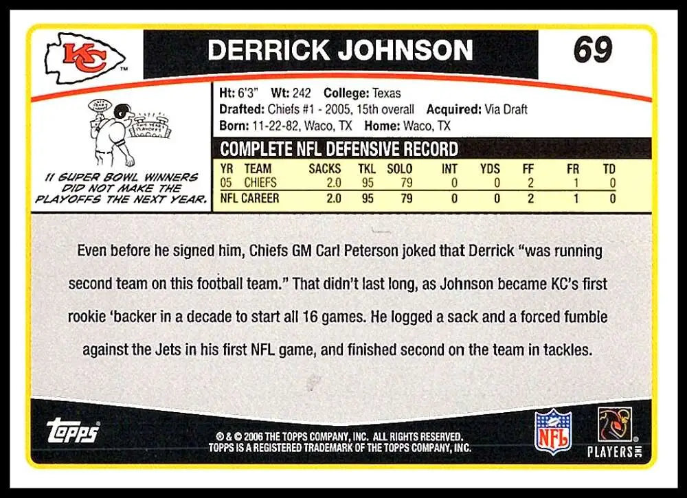 2006 Topps #69 Derrick Johnson NM-MT Kansas City Chiefs Football Card - Football Card Single