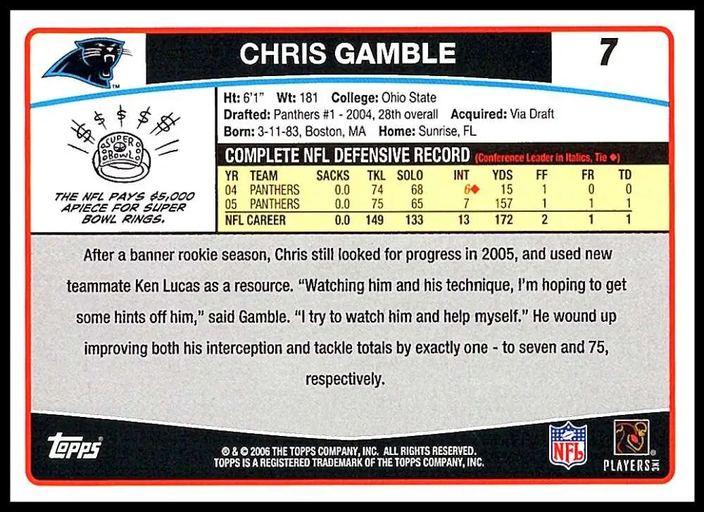 2006 Topps #7 Chris Gamble NM-MT Carolina Panthers Football Card - Football Card Single