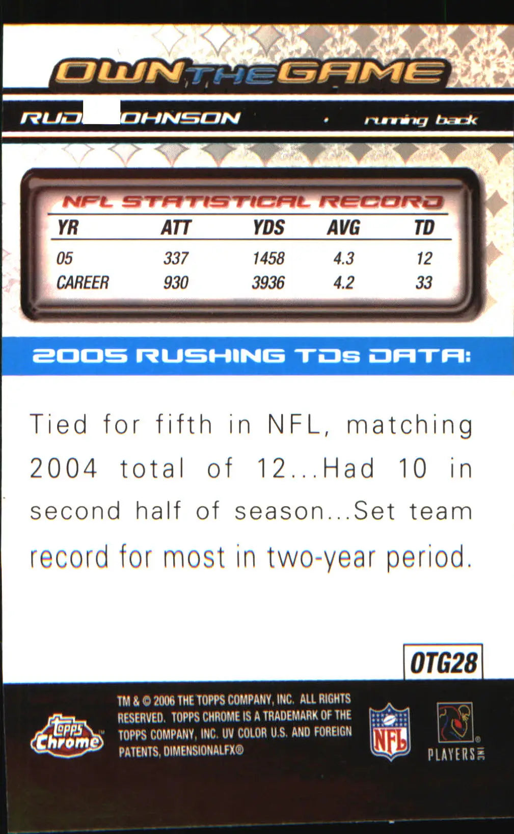 2006 Topps Chrome Own The Game #OTG28 Rudi Johnson - Football Card Single