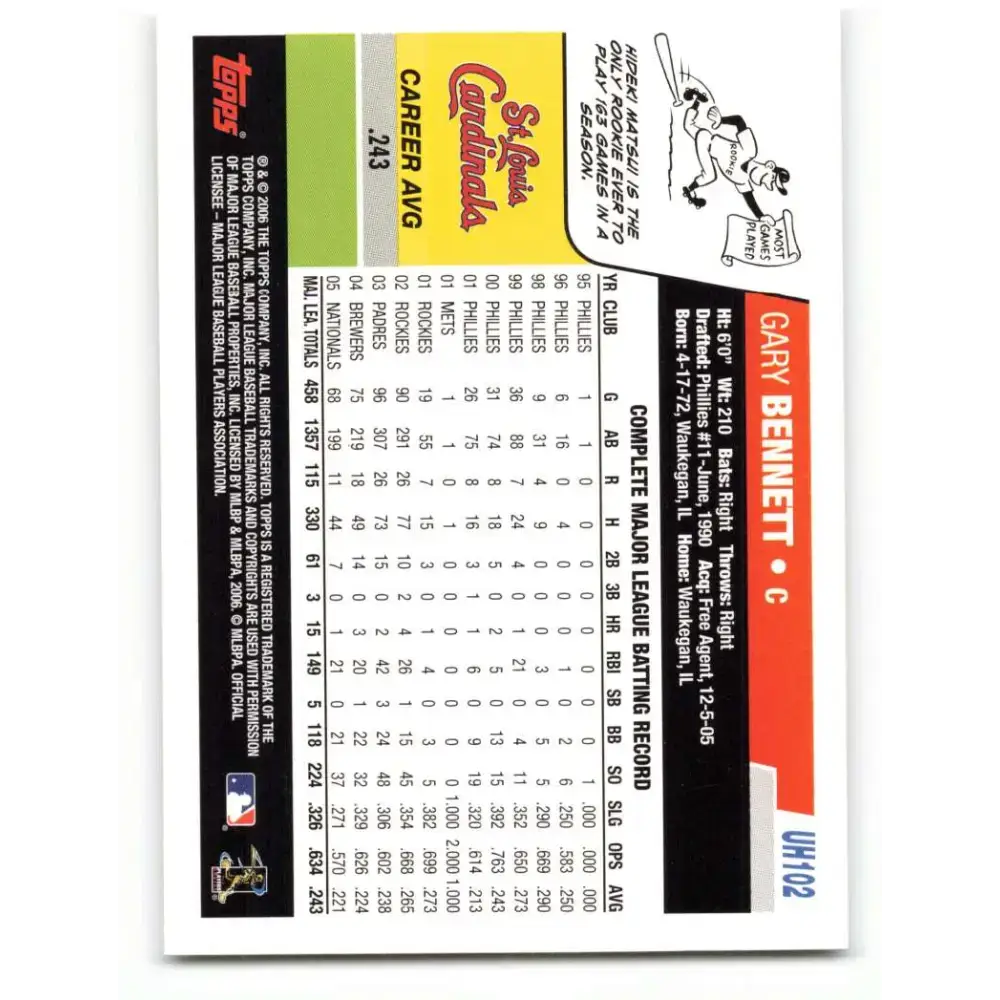 2006 Topps Update #102 Gary Bennett EX Excellent St. Louis Cardinals Baseball Card - Baseball Card Single