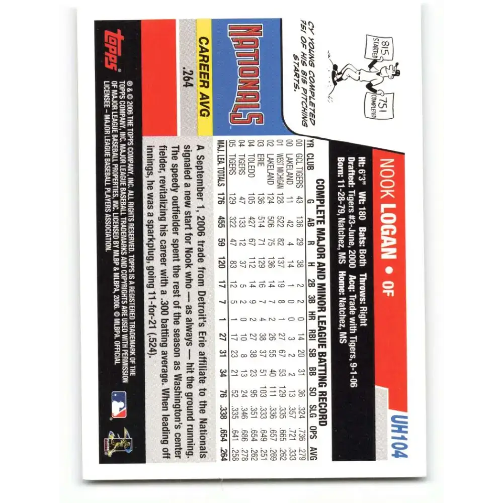 2006 Topps Update #104 Nook Logan EX Excellent Washington Nationals Baseball Card - Baseball Card Single