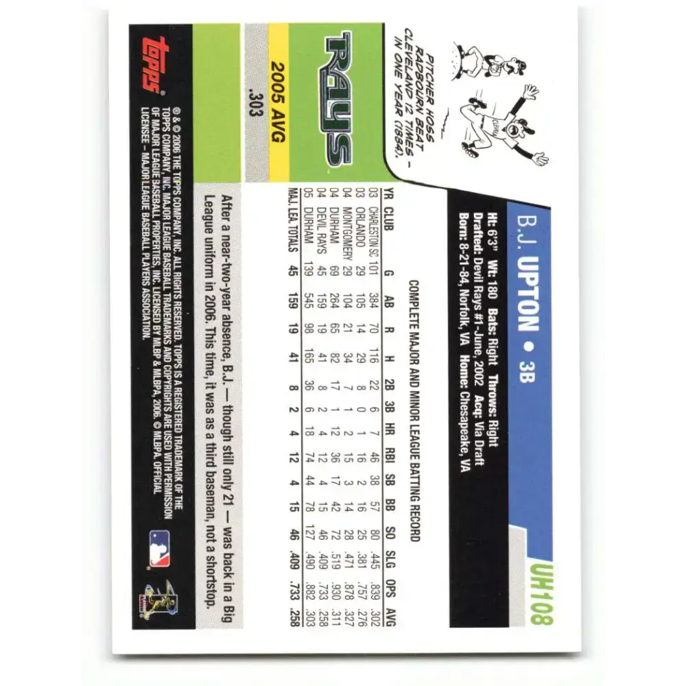 2006 Topps Update #108 B.J. Upton EX Excellent Tampa Bay Devil Rays Baseball Card - Baseball Card Single