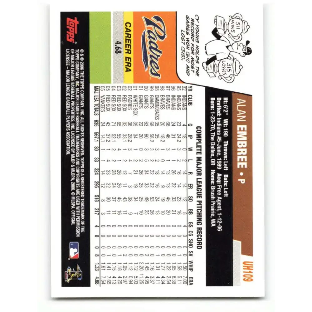 2006 Topps Update #109 Alan Embree EX Excellent San Diego Padres Baseball Card - Baseball Card Single