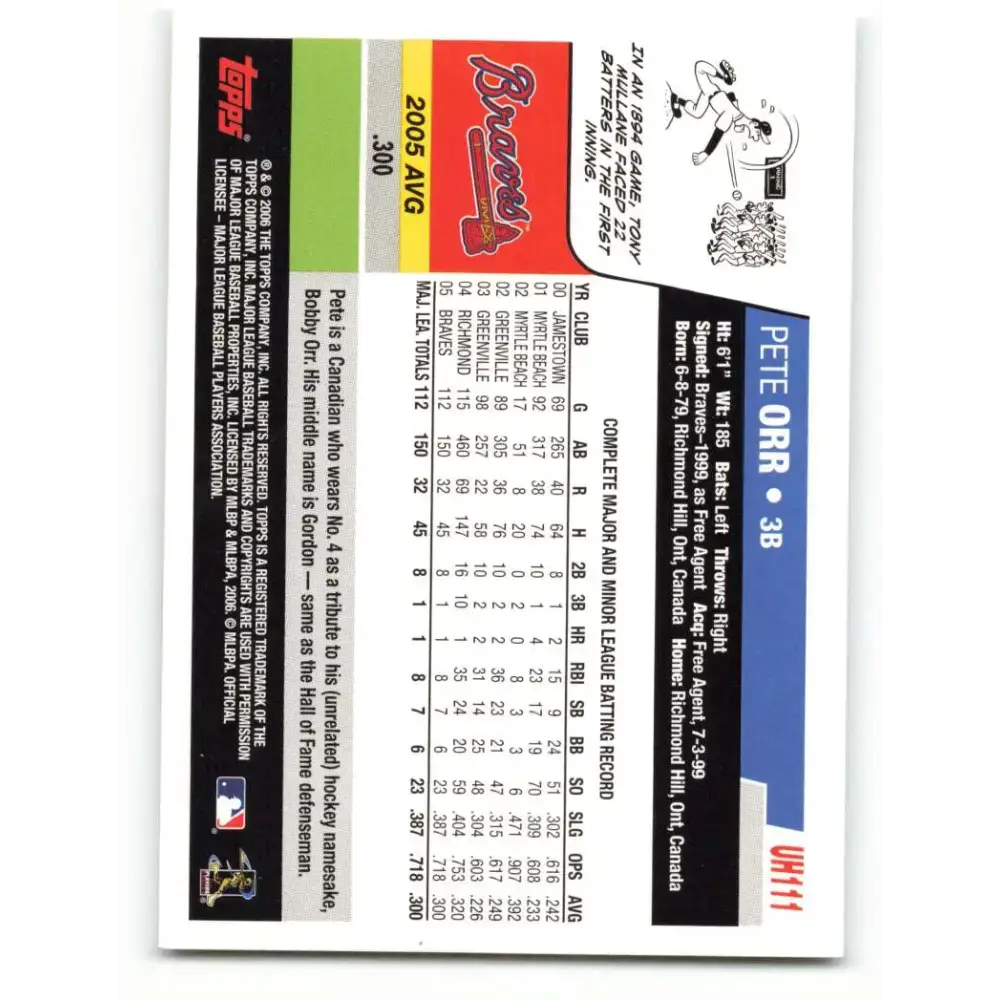 2006 Topps Update #111 Pete Orr EX Excellent Atlanta Braves Baseball Card - Baseball Card Single
