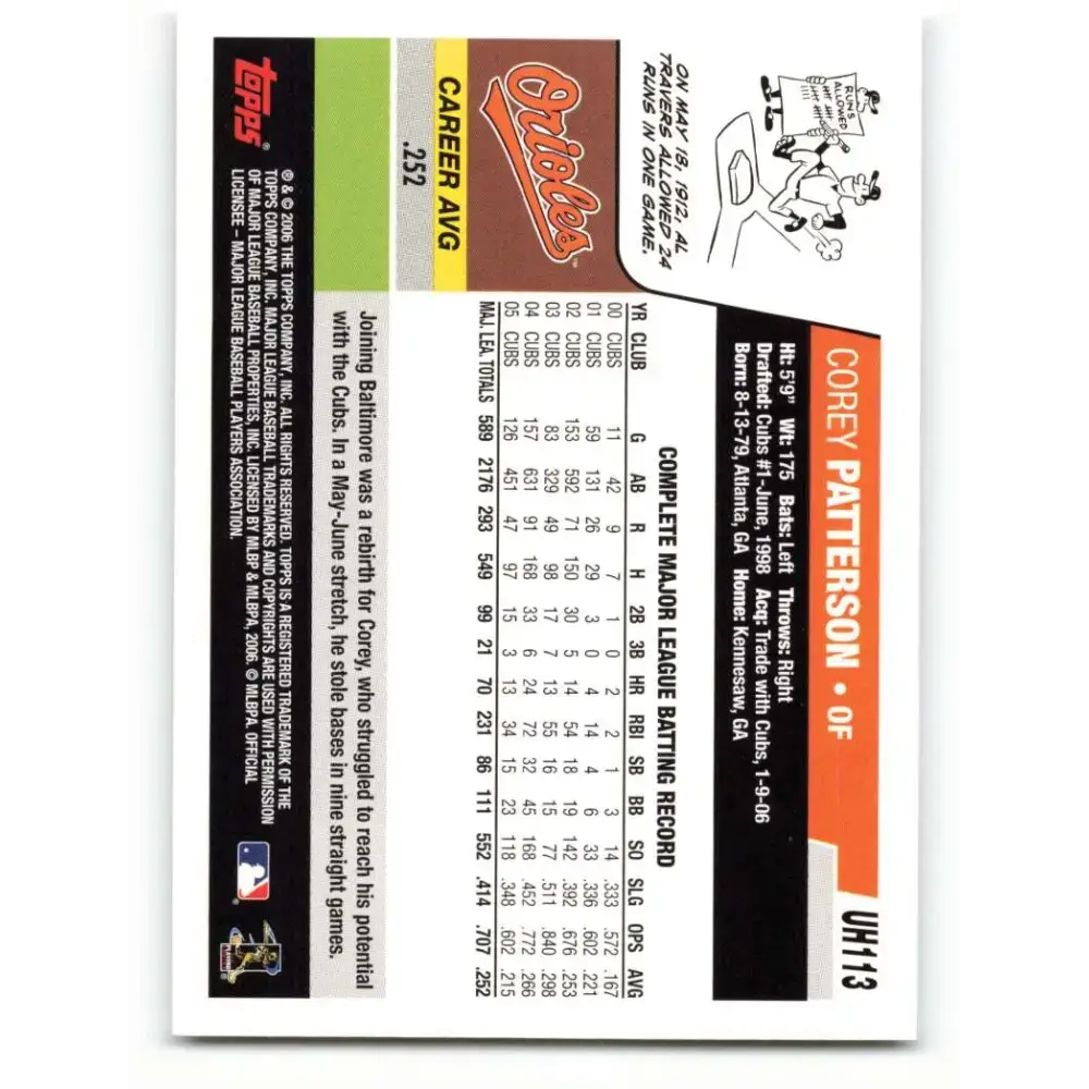 2006 Topps Update #113 Corey Patterson EX Excellent Baltimore Orioles Baseball Card - Baseball Card Single