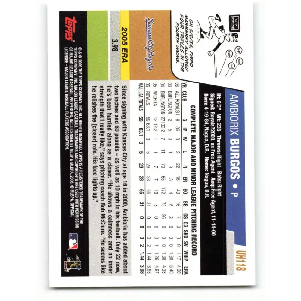 2006 Topps Update #118 Ambiorix Burgos EX Excellent Kansas City Royals Baseball Card - Baseball Card Single