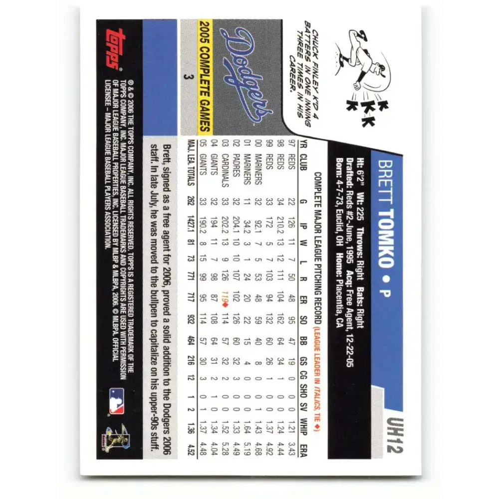 2006 Topps Update #12 Brett Tomko EX Excellent Los Angeles Dodgers Baseball Card - Baseball Card Single