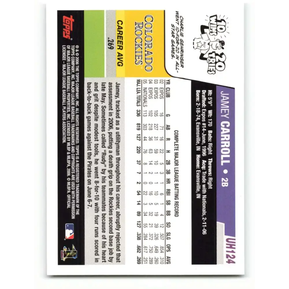 2006 Topps Update #124 Jamey Carroll EX Excellent Colorado Rockies Baseball Card - Baseball Card Single