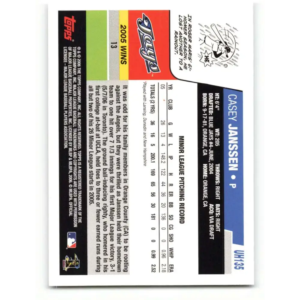 2006 Topps Update #135 Casey Janssen EX Excellent RC Rookie Toronto Blue Jays Baseball Card - Baseball Card Single