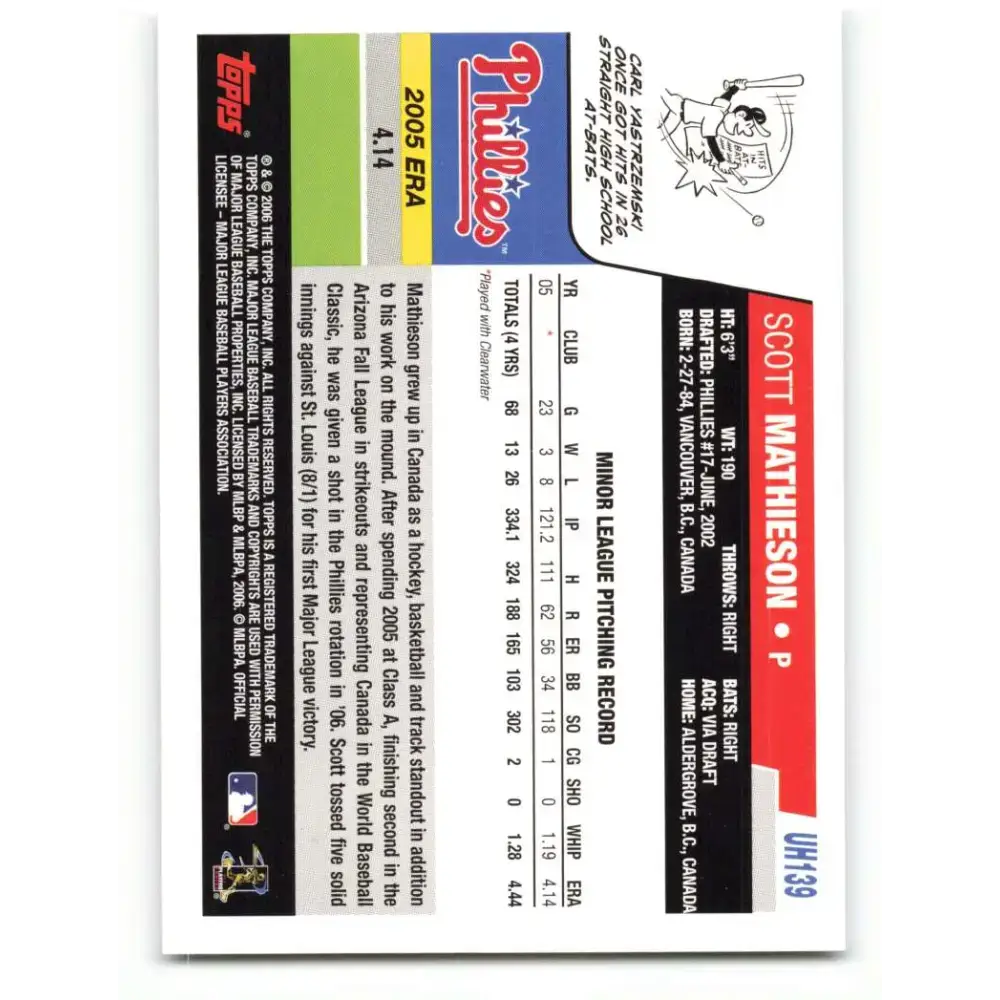 2006 Topps Update #139 Scott Mathieson EX Excellent RC Rookie Philadelphia Phillies Baseball Card - Baseball Card Single
