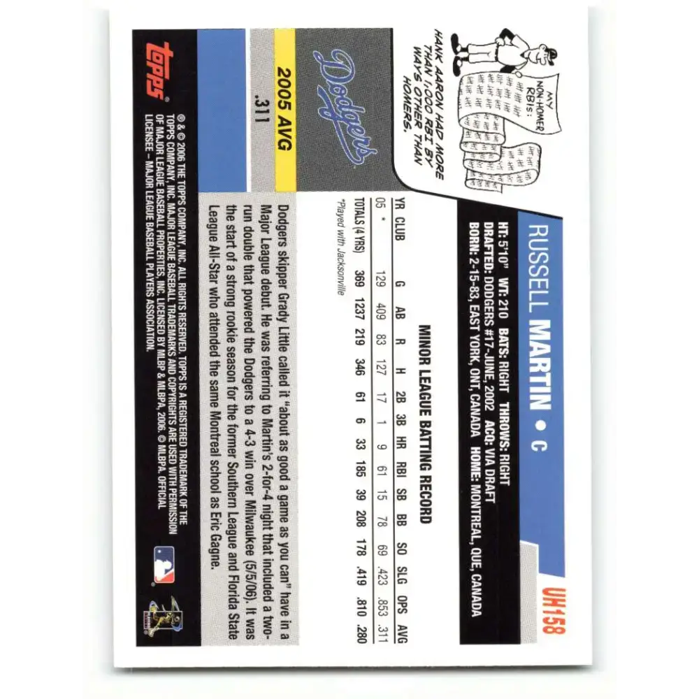 2006 Topps Update #158 Russ Martin EX Excellent RC Rookie Los Angeles Dodgers Baseball Card - Baseball Card Single