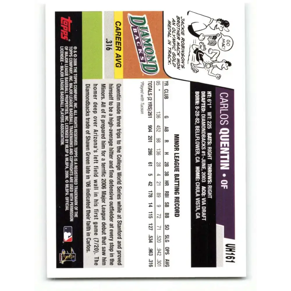 2006 Topps Update #161 Carlos Quentin EX Excellent RC Rookie Arizona Diamondbacks Baseball Card - Baseball Card Single