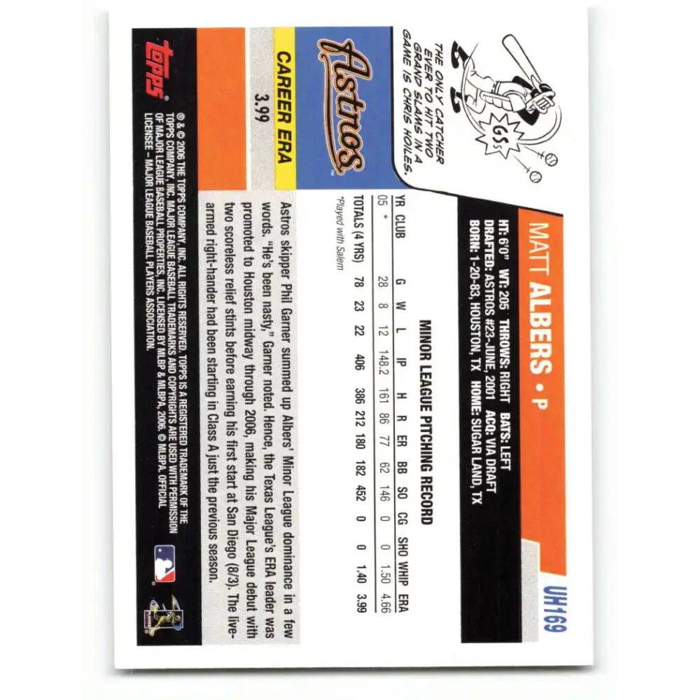2006 Topps Update #169 Matt Albers EX Excellent RC Rookie Houston Astros Baseball Card - Baseball Card Single