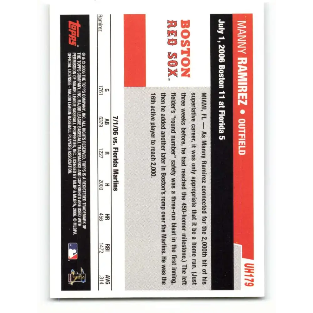 2006 Topps Update #179 Manny Ramirez EX Excellent Boston Red Sox Baseball Card - Baseball Card Single