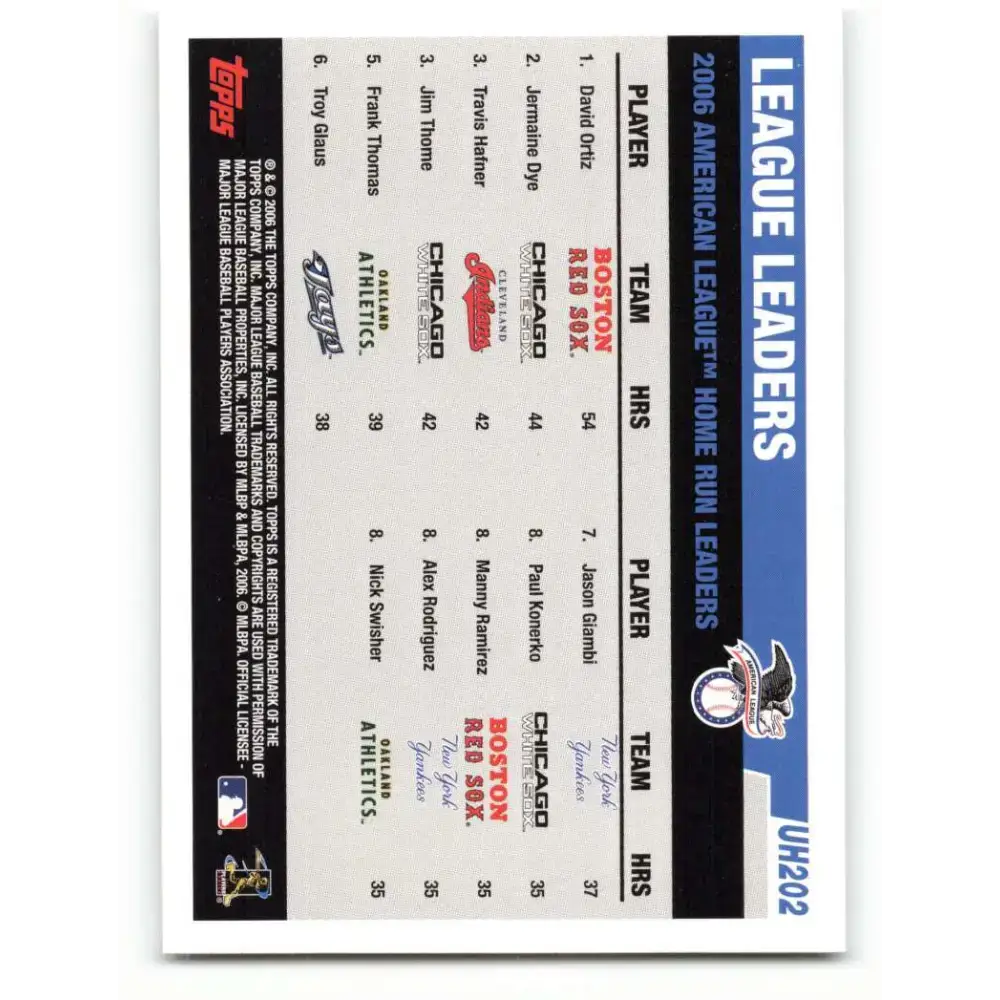 2006 Topps Update #202 Jermaine Dye/David Ortiz/Travis Hafner EX Excellent Cleveland Indians Baseball Card - Baseball
