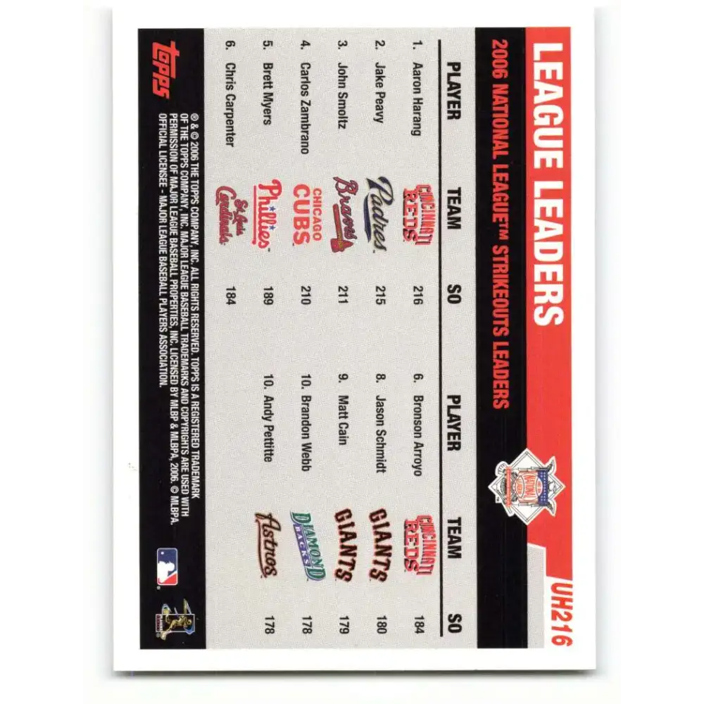 2006 Topps Update #216 Jake Peavy/Aaron Harang/John Smoltz EX Excellent Atlanta Braves Baseball Card - Baseball Card