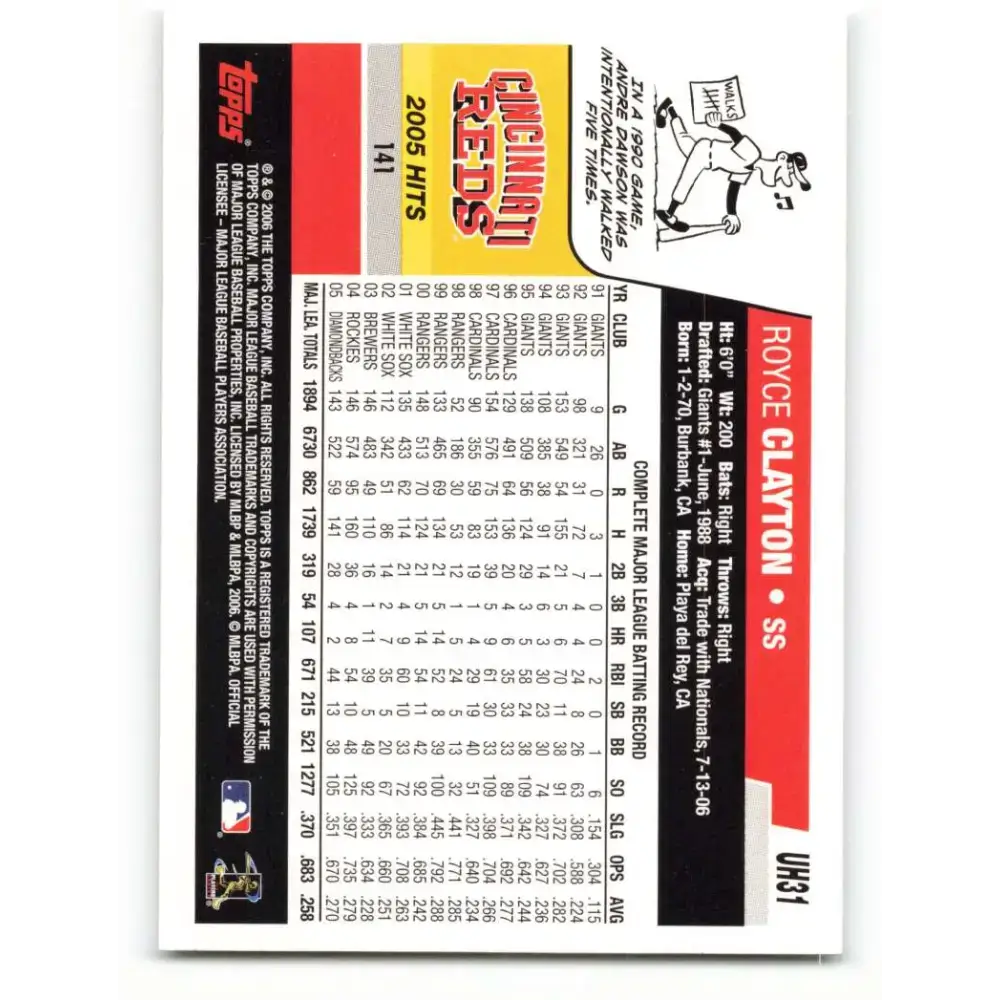 2006 Topps Update #31 Royce Clayton EX Excellent Cincinnati Reds Baseball Card - Baseball Card Single