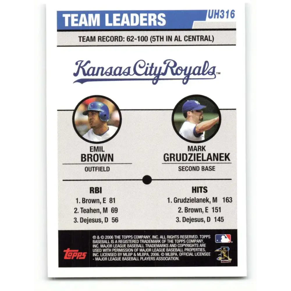2006 Topps Update #316 Mark Grudzielanek/Emil Brown EX Excellent Kansas City Royals Baseball Card - Baseball Card Single
